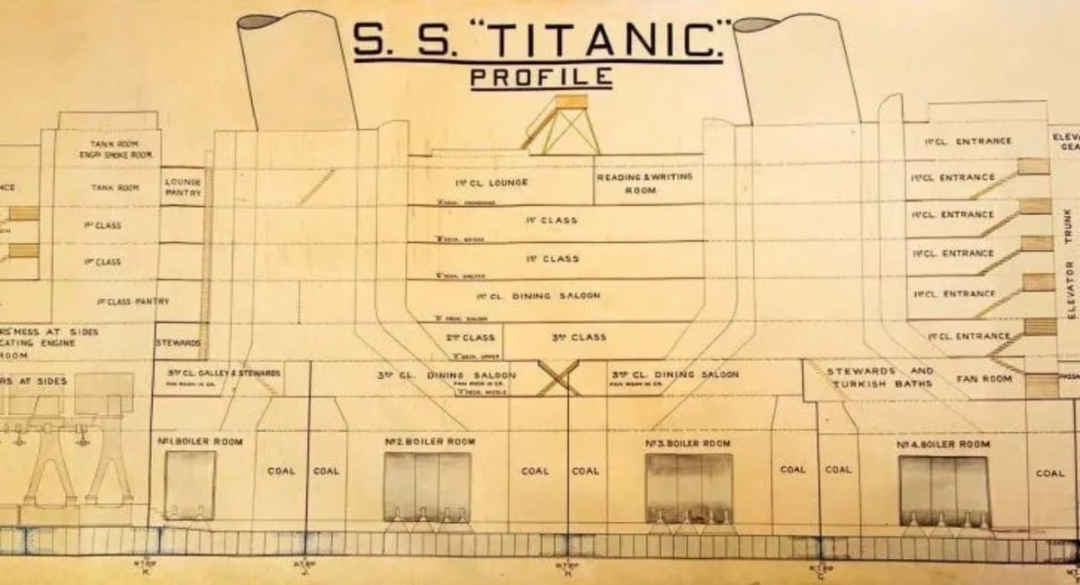  Le plan original du célèbre navire Titanic est vendu aux enchères pour une somme incroyable