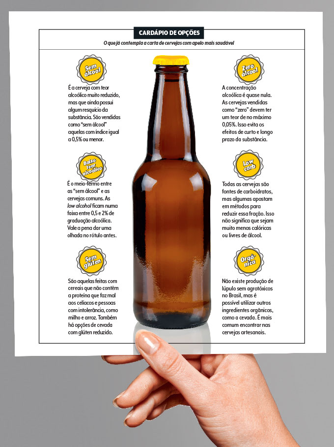  A cervexa de malta pura é máis prexudicial para a saúde que a cervexa "normal"?
