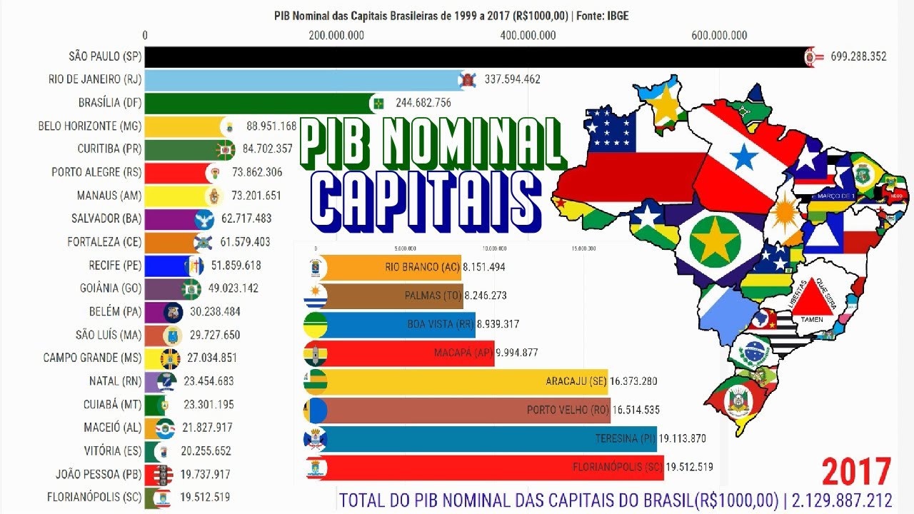 Objevte nejbohatší a nejlidnatější hlavní města Brazílie: kdo je v čele žebříčku?
