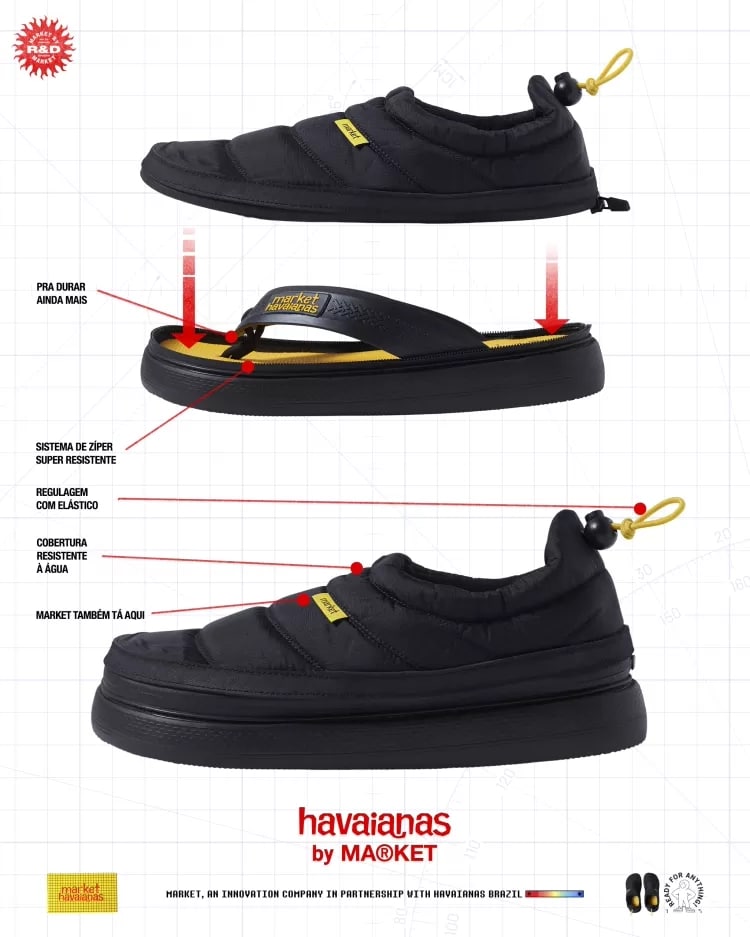  Havaianas Market Zip Top: la marca lanza un calzado dos en uno, una zapatilla que se convierte en una zapatilla deportiva