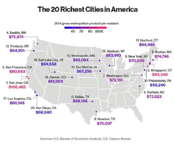  အာရုံစူးစိုက်မှုတွင် စီးပွားရေးပါဝါ- 2023 ခုနှစ်တွင် အမေရိကန်၏ အချမ်းသာဆုံးမြို့ 20
