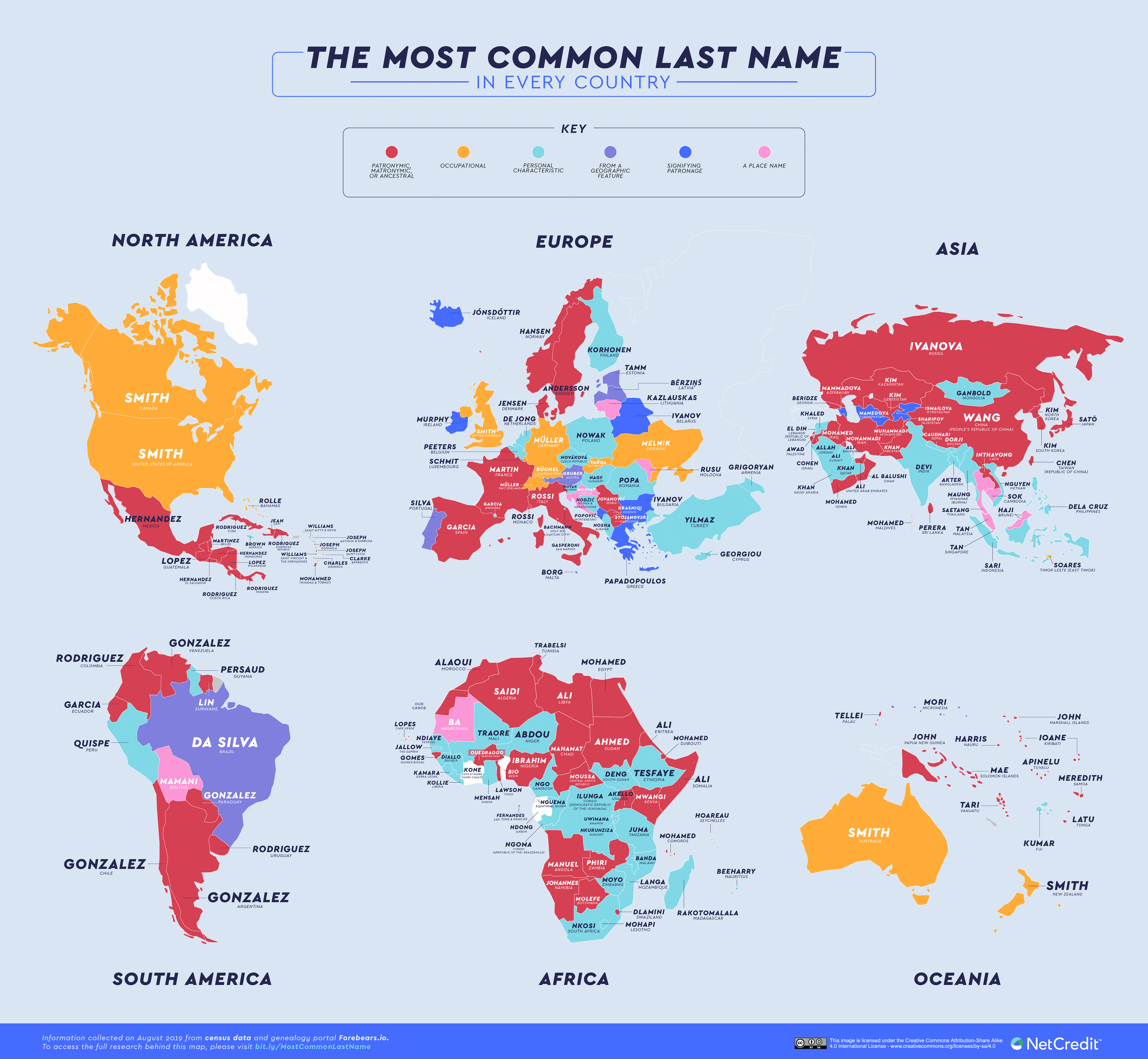  Akar di Eropah? Senarai nama keluarga ini mungkin mengejutkan anda!